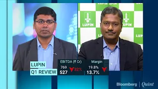 Lupin: Performance In U.S. Has Been Lacklustre Due To Lack Of New Launches