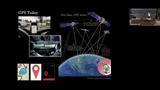 Secret clocks: the United States military, Einstein's relativity, and the Global Positioning System