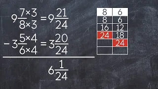 Subtracting Mixed Numbers with Unlike Denominators. Grade 5