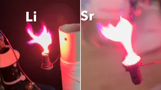 Ultimate Flame Test with Tesla Candle