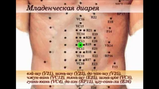 точки при младенческой диареи (секрет исюэтуна)