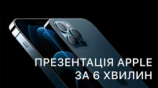 Презентація Apple за 6 хвилин, iPhone 12, iPhone 12 Pro, iPhone 12 mini, HomePod mini