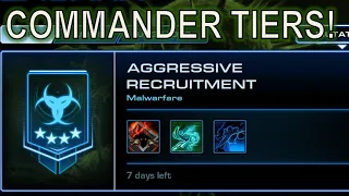 Commander Tier List (Aggressive Recruitment) | Starcraft II: Co-Op