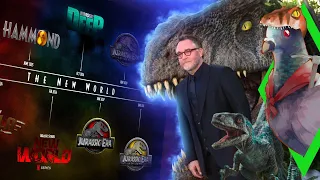 Jurassic World vai ter continuação! Novos filmes e séries sequencias confirmados! - Arquivossauro