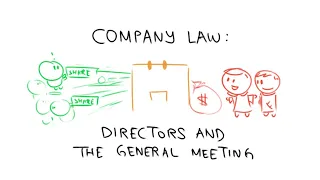 Company Law: Directors and the General Meeting in 3 Minutes