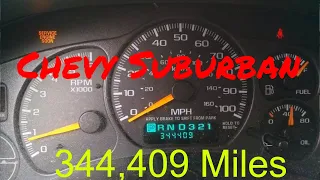 Should I Buy a Suburban with High Miles?