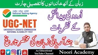 UGC NET Paper 2 Urdu Unit 1: Tareekh-E-Zuban-E-Urdu by Ataurrahman Noori