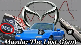 Mazda: The Lost Giant