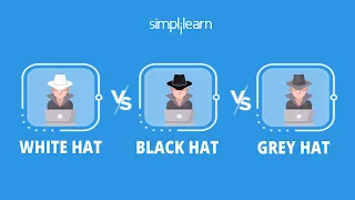 White Hat vs Black Hat vs Grey Hat | Types Of Hackers Explained | #Shorts | Simplilearn