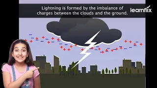 Lightning | Class 8 Science - Learnflix App