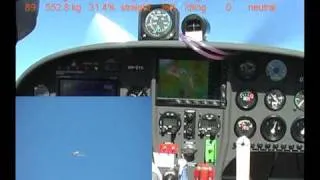 Dynamic WT9 Spinning test