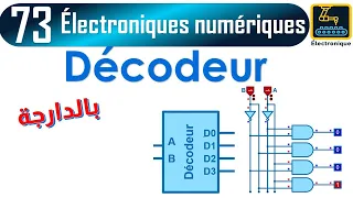 073   décodeur 2 vers 4, décodeur 3 vers 8