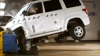 Краш Тест Delica /crash test Mitsubihi