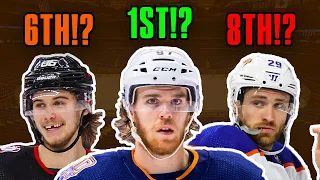 My Top 10 Players In The NHL