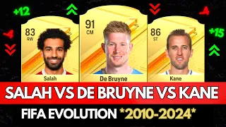 SALAH VS DE BRUYNE VS KANE FIFA EVOLUTION! 👀🤯 | FIFA 10 - EA FC 24