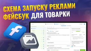 Як запустити рекламу на товарку? Покрокова схема запуску