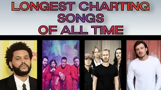 The Longest Charting Songs on the Hot 100 of All Time