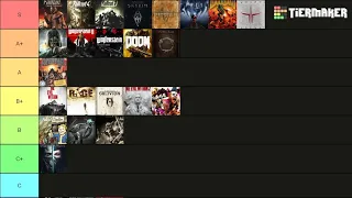 Tier list jogos da Bethesda