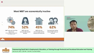 Empowering Youth Not in Employment, Education, or Training through TVET by Dr. Aniceto Orbeta Jr.