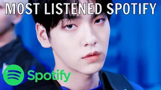 MY MOST LISTENED SONGS ON SPOTIFY | July 2021