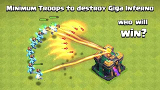 Minimum Troops to Destroy GIGA INFERNO | Town Hall 14 Giga Inferno Vs All Troops | Clash of Clans