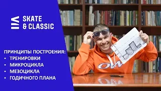 Принципы построения: тренировки, микроцикла, мезоцикла, годичного плана.