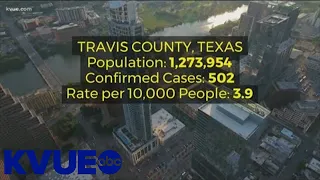 Comparing Texas' largest counties: COVID-19 cases per capita | KVUE