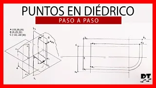 💥 PUNTOS en diédrico 💥 sistema diédrico representación de puntos | diédrico dibujo técnico