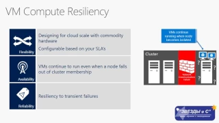 Windows Server 2016 Failover Clusters - что нового?