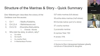 Gita Presentation Ch 9   Part 1