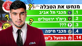 בילוקס מנחש את טבלת ליגת העל לעונת 2023/2024!