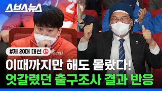 제20대 대선 출구조사 결과 정당별 리액션 모음 / 스브스뉴스