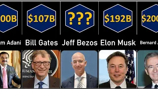 Richest Person In The World 2023 : Comparison