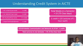 Credit System in Engineering Collages