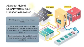 All About Hybrid Solar Inverters: Your Questions Answered