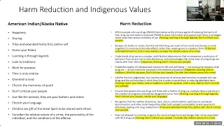 Harm Reduction and Indigenous Values