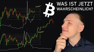 BITCOIN und ALTCOINS kurz vorm AUSBRUCH?