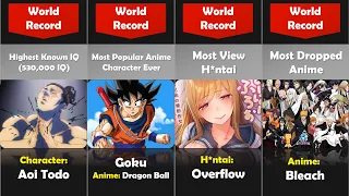 Anime World Records