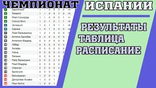 Футбол. Чемпионат Испании. Ла Лига. 2018-2019. 3 тур. Результаты. Таблица. Расписание.