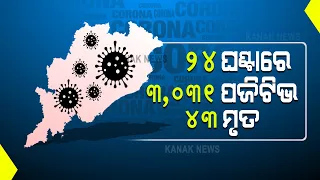 Odisha Reports 3,031 New COVID-19 Cases And 43 Deaths In The Last 24 Hours