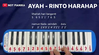 NOT PIANIKA AYAH - Dimana akan kucari