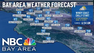 Bay Area Forecast: Windy Monday, Possible Showers