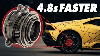 Lamborghini Active Alignment Is Revolutionary!