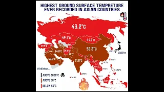 Highest ground surface temperature ever recorded in Asian Countries! #geography #asia #map #ytshorts