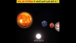 What if Earth Was the Only Planet in Our Solar System #shorts