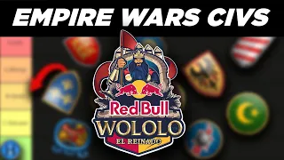 All 45 Civilizations Ranked Best To Worst (Empire Wars Redbull Format)