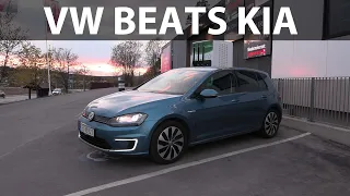 2015 VW e-Golf 24 kWh 7 year/160k km battery degradation test