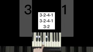 HOW TO PLAY GIORNO’S THEME ON THE PIANO!? | PIANO BY NUMBERS #shorts