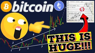 OMG!!!!!! THIS COULD BE HUGE FOR ALL BITCOIN & ETHEREUM HOLDERS!!!!!!