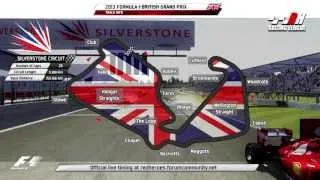 RH League B 2013 - British GP Race Edit